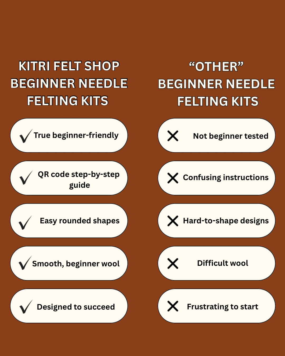Beginner Needle Felting Kit – Gus the Ghost